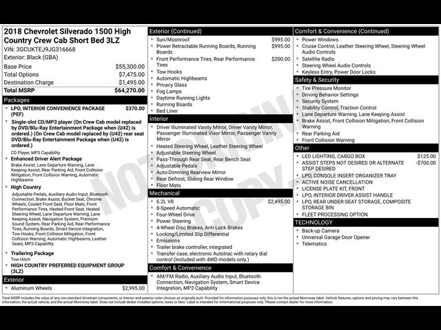 2018 Chevrolet Silverado 1500 High Country