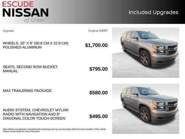 2018 Chevrolet Suburban LT