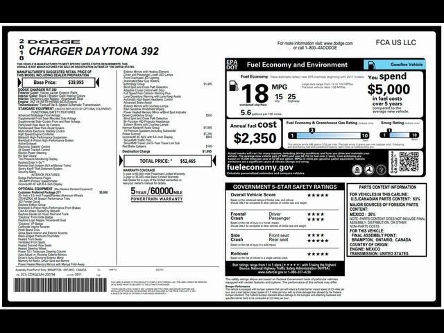 2018 Dodge Charger Daytona 392