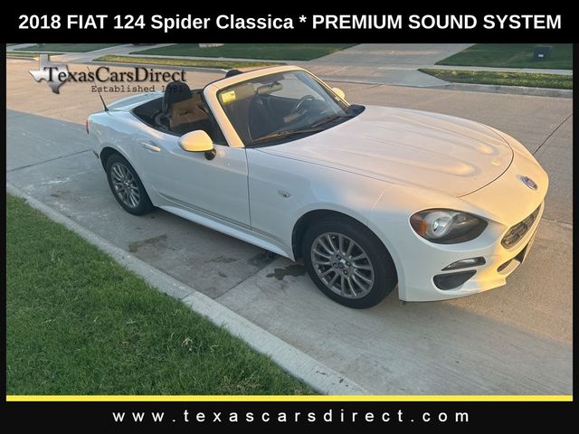 2018 FIAT 124 Spider Classica