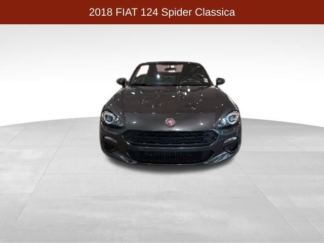 2018 FIAT 124 Spider Classica