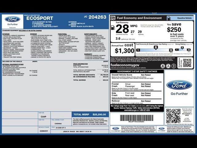 2018 Ford EcoSport SE