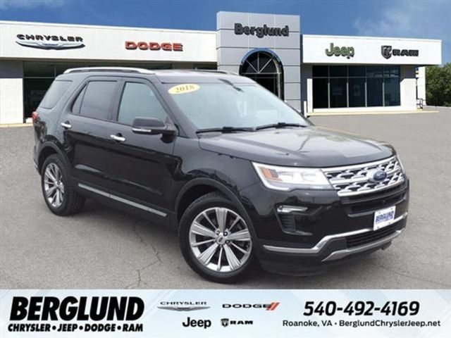 2018 Ford Explorer Limited