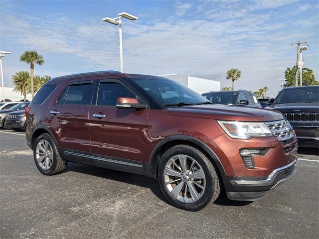 2018 Ford Explorer Limited