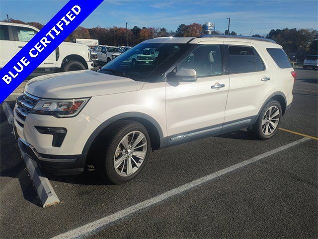 2018 Ford Explorer Limited