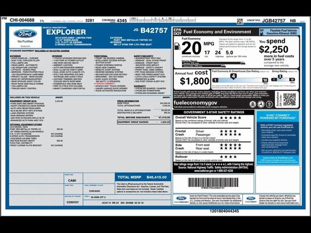 2018 Ford Explorer Limited