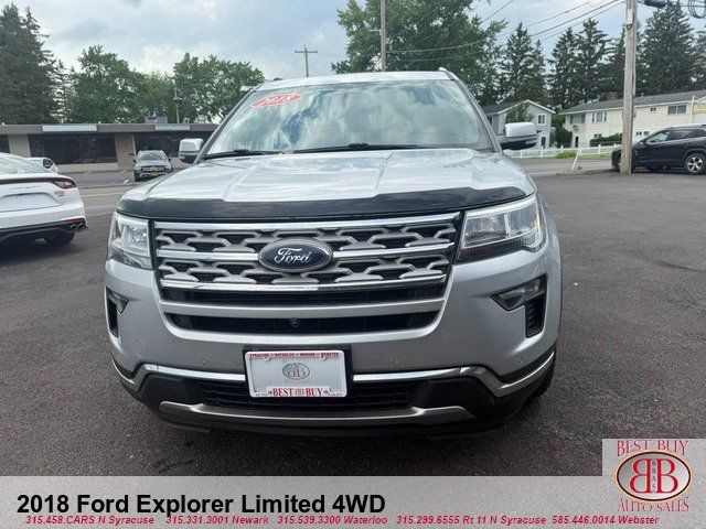 2018 Ford Explorer Limited