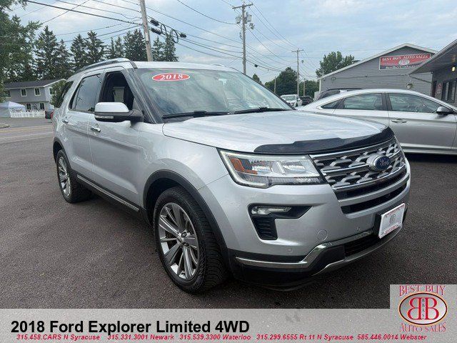 2018 Ford Explorer Limited