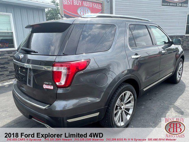 2018 Ford Explorer Limited