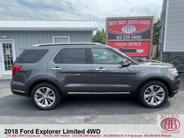 2018 Ford Explorer Limited