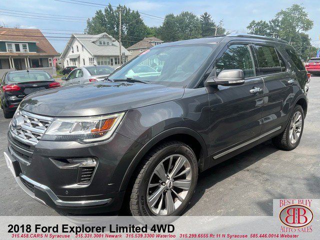 2018 Ford Explorer Limited