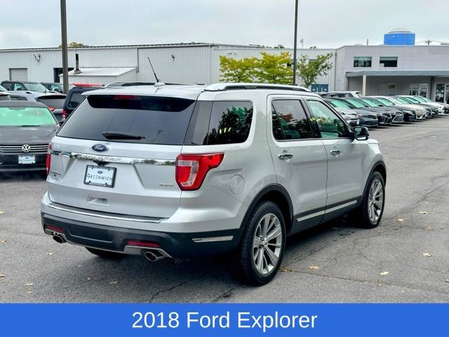 2018 Ford Explorer Limited