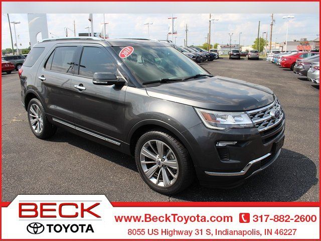 2018 Ford Explorer Limited