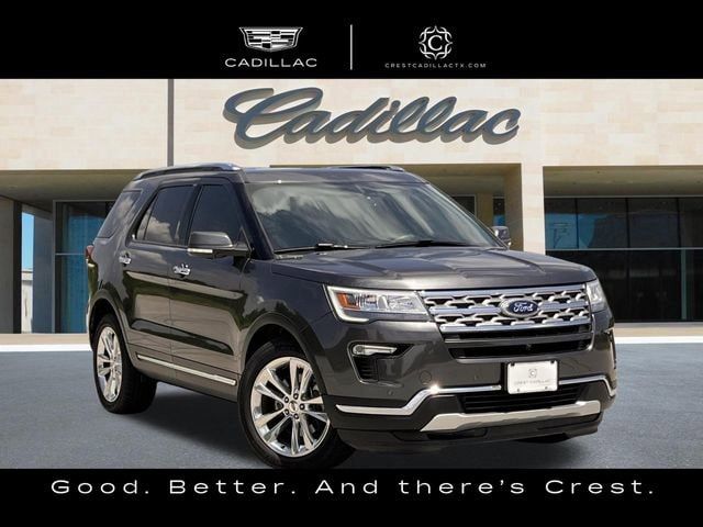 2018 Ford Explorer Limited