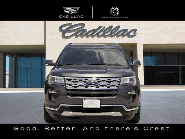 2018 Ford Explorer Limited
