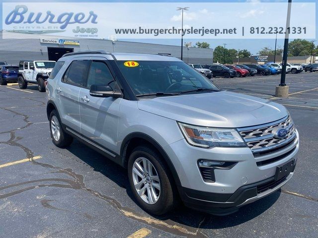 2018 Ford Explorer XLT