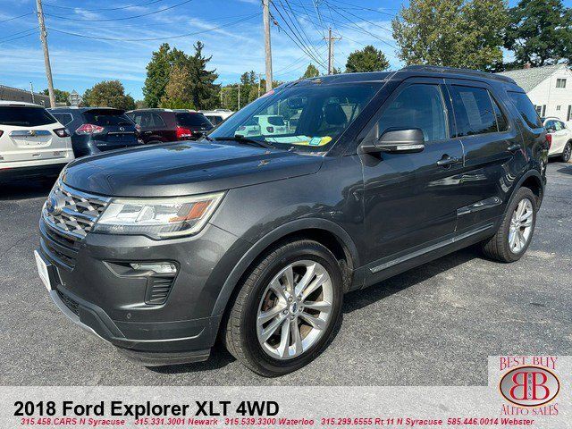 2018 Ford Explorer XLT