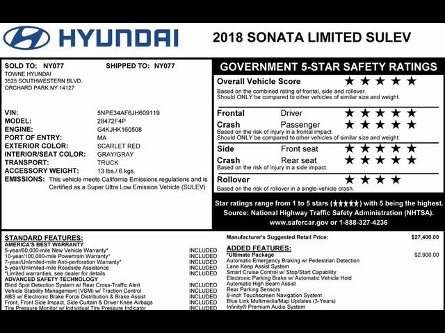 2018 Hyundai Sonata Limited