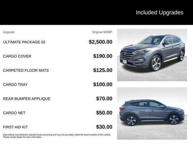 2018 Hyundai Tucson Limited