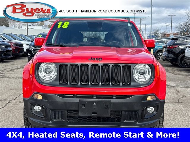 2018 Jeep Renegade Altitude