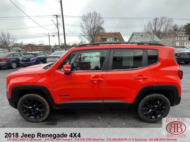 2018 Jeep Renegade Altitude