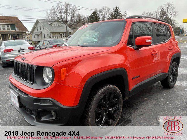 2018 Jeep Renegade Altitude