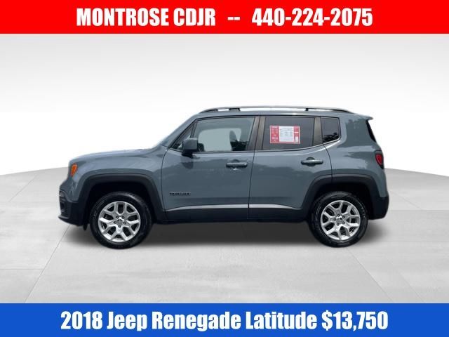 2018 Jeep Renegade Latitude