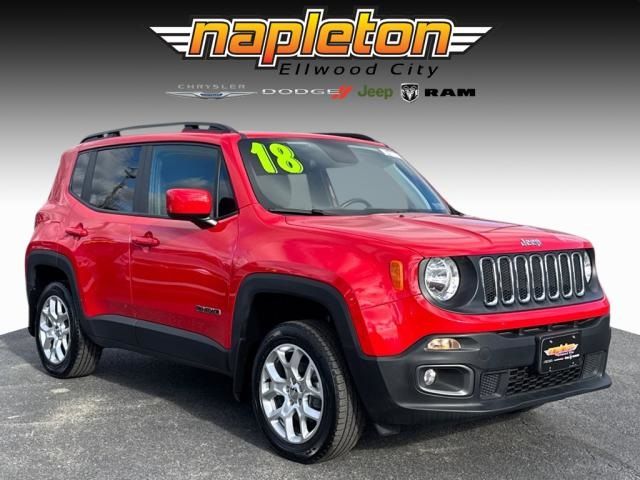 2018 Jeep Renegade Latitude