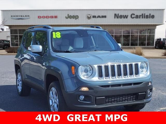 2018 Jeep Renegade Limited