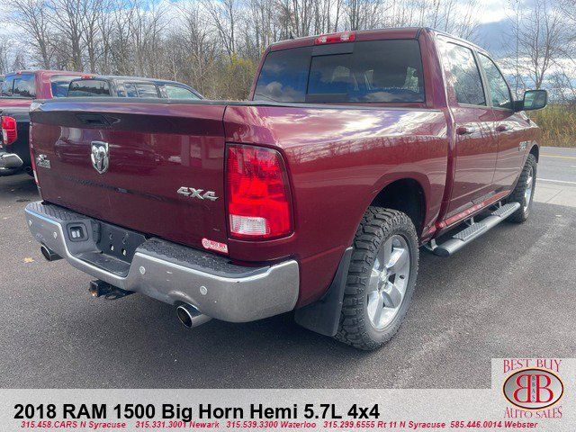 2018 Ram 1500 Big Horn