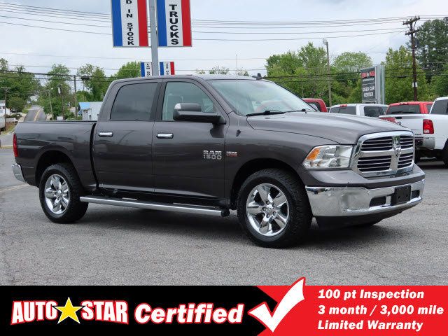 2018 Ram 1500 Big Horn