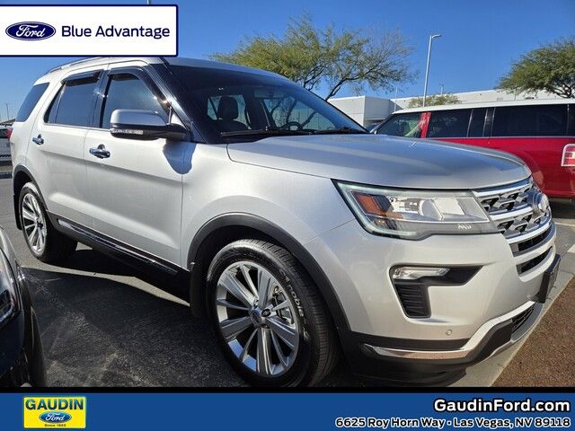 2019 Ford Explorer Limited