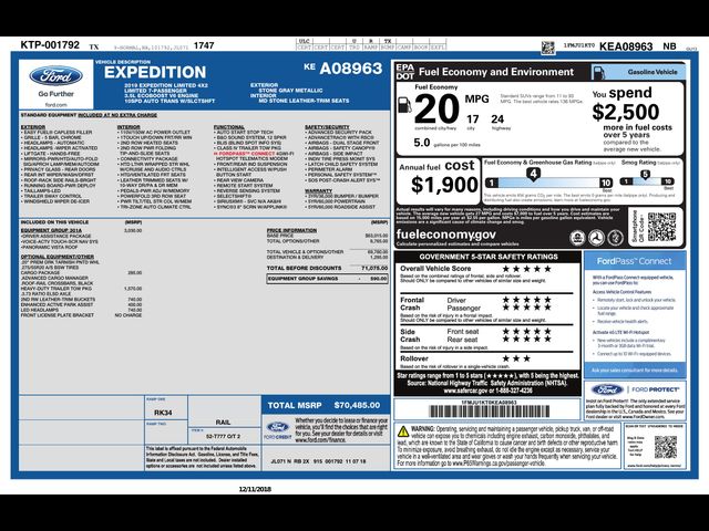 2019 Ford Expedition Limited