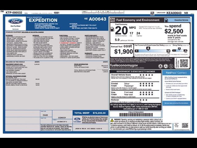 2019 Ford Expedition Limited