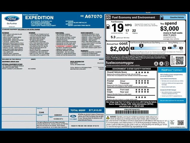 2019 Ford Expedition Platinum