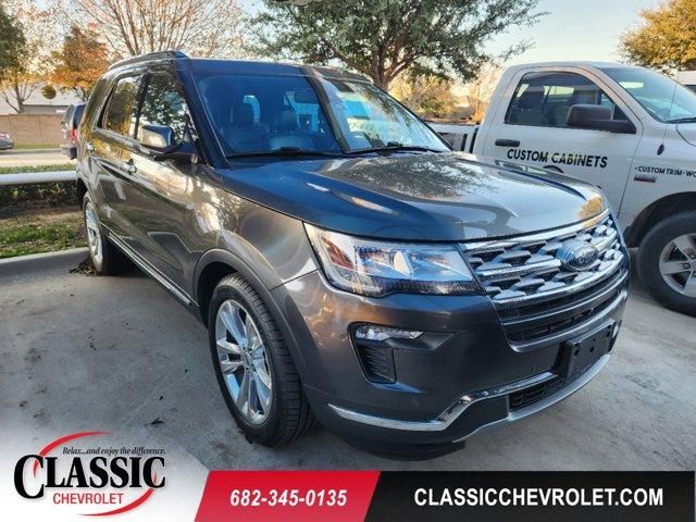 2019 Ford Explorer Limited