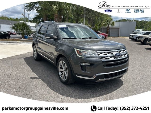2019 Ford Explorer Limited