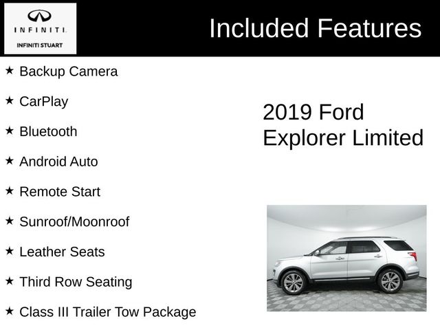 2019 Ford Explorer Limited