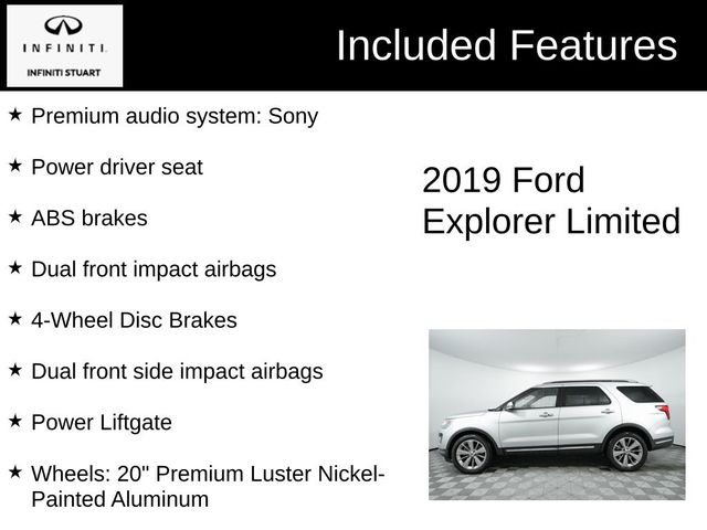 2019 Ford Explorer Limited