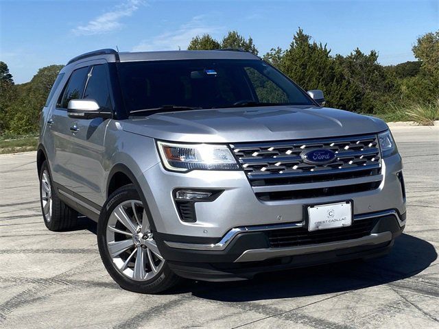 2019 Ford Explorer Limited