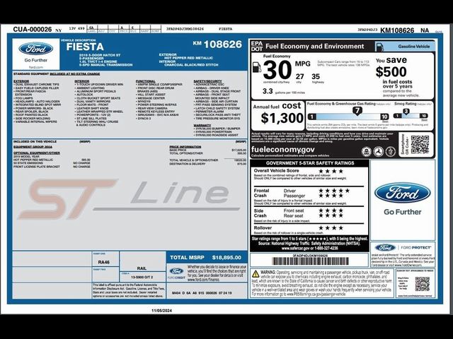 2019 Ford Fiesta ST