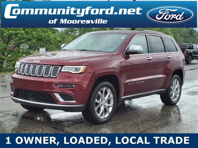 2019 Jeep Grand Cherokee Summit