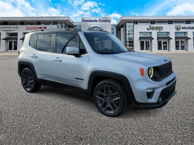 2019 Jeep Renegade Limited