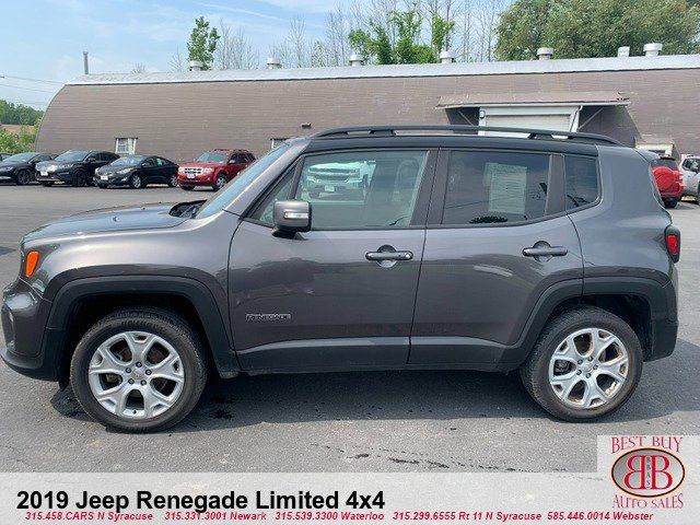 2019 Jeep Renegade Limited