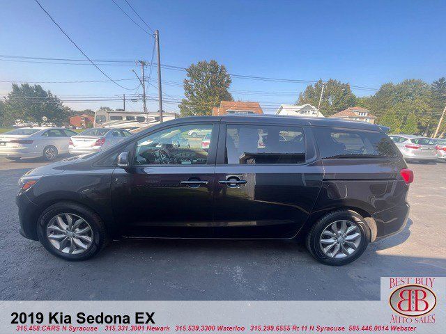 2019 Kia Sedona EX