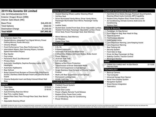 2019 Kia Sorento SX Limited V6