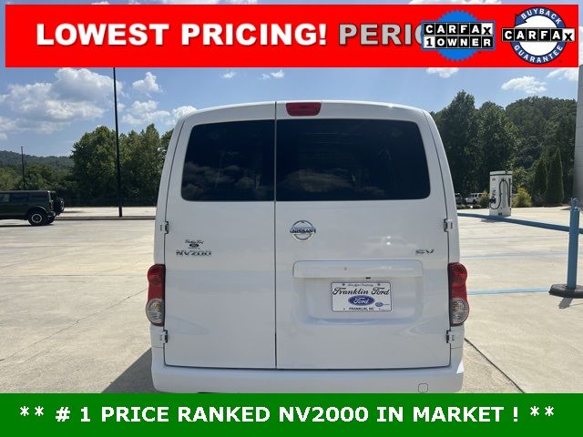 2019 Nissan NV200 SV