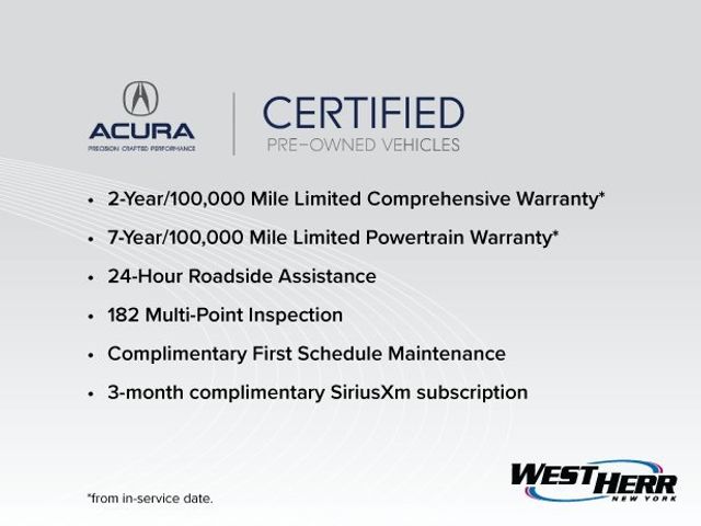 2020 Acura TLX Technology