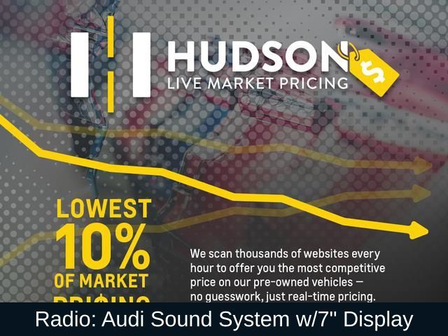 2020 Audi Q5 Premium Plus