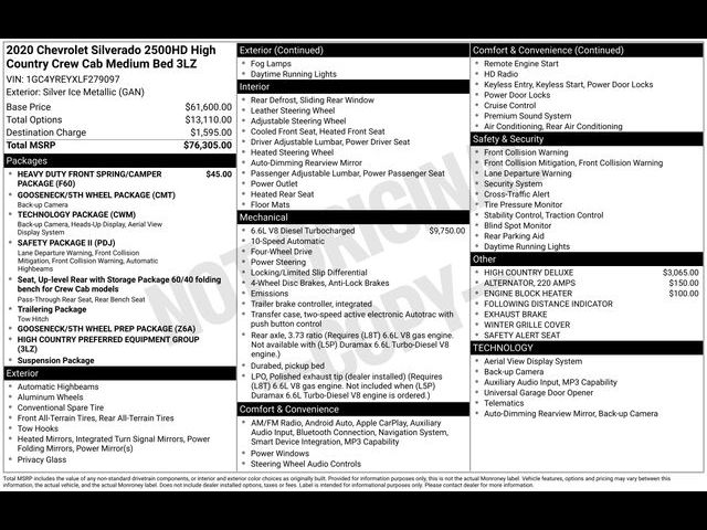 2020 Chevrolet Silverado 2500HD High Country